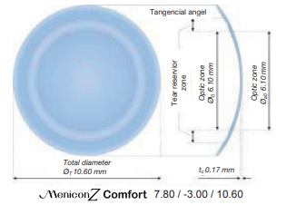 Menicon Z Comfort