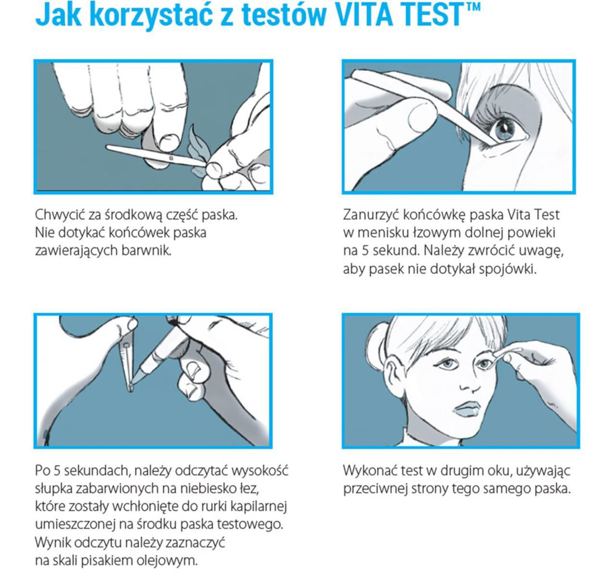 VitaTest sposób użycia produktu